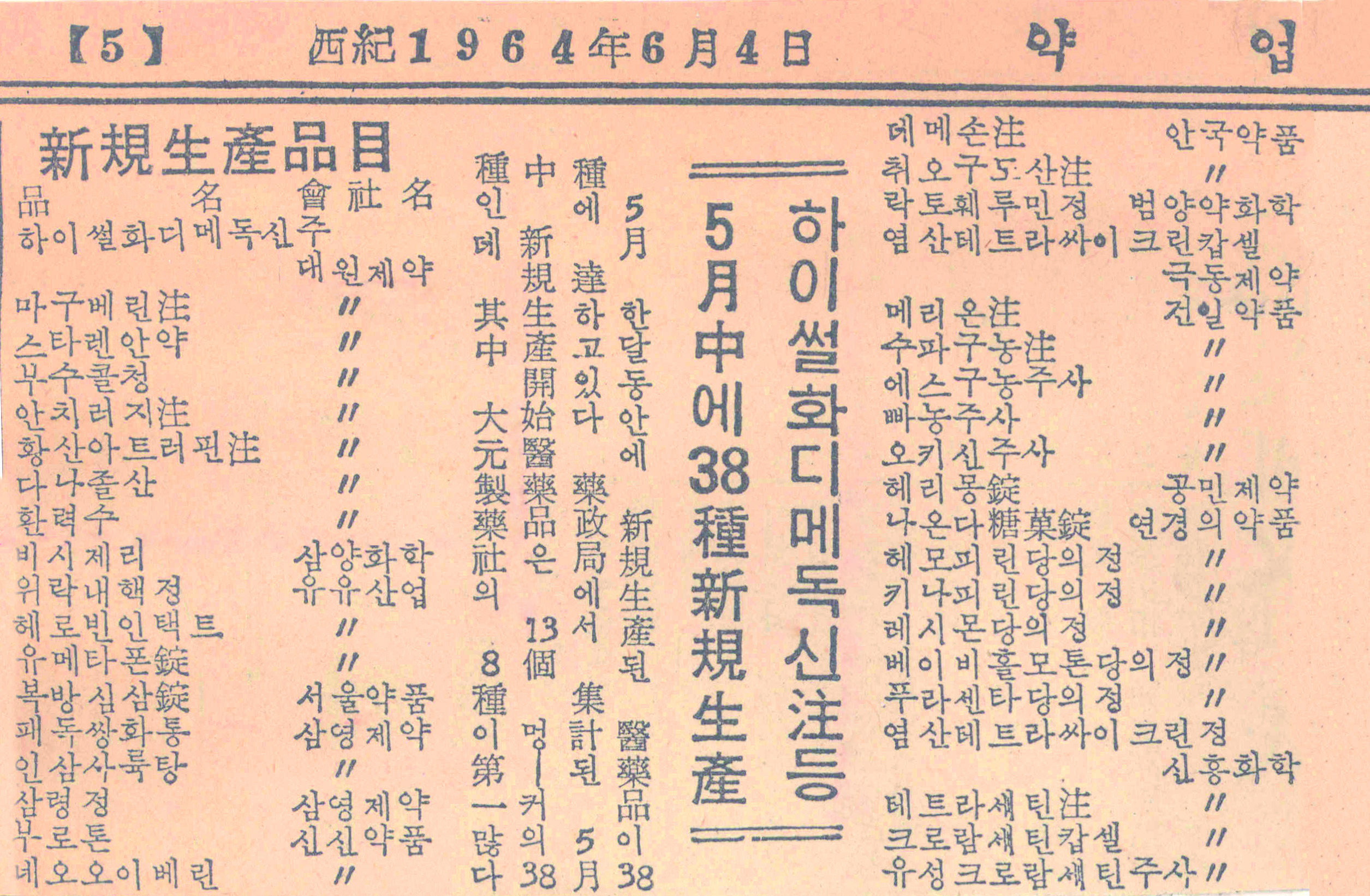 1960년대 신제품목록